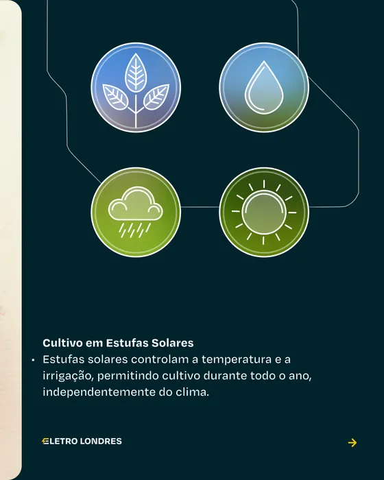 Peça de social media produzida pela Domos para Eletro Londres