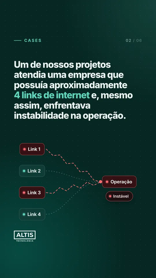 Story do destaque Cases